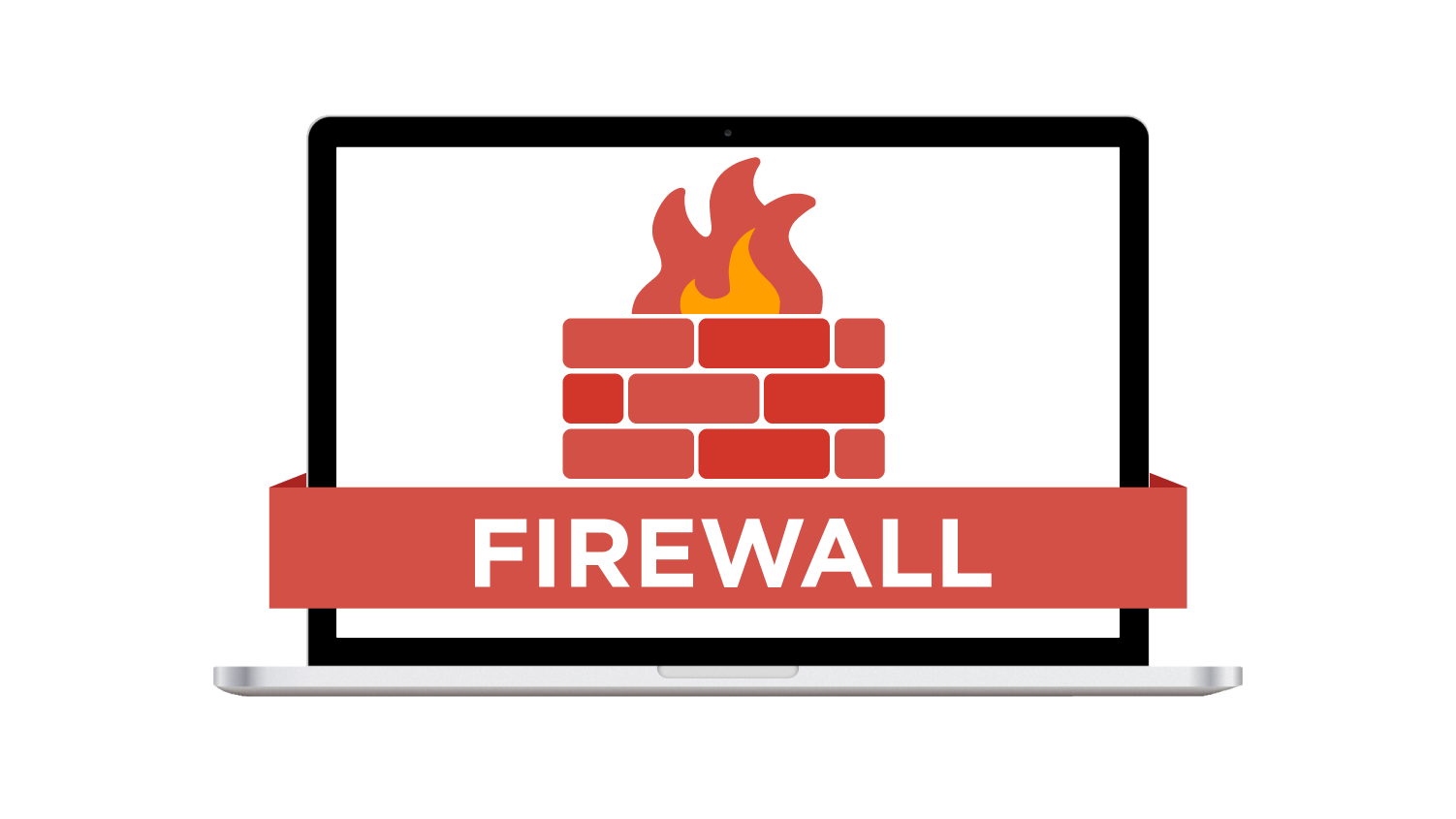 Firewall on Web hosting - Web host in Thailand